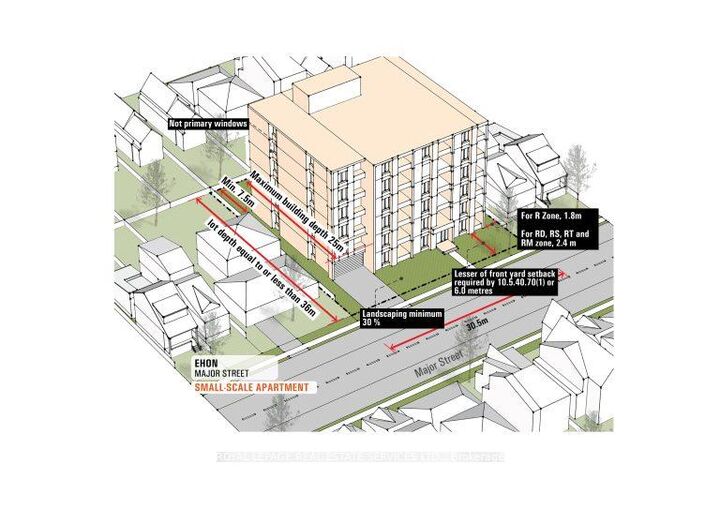 155 York Mills Road — photo 1