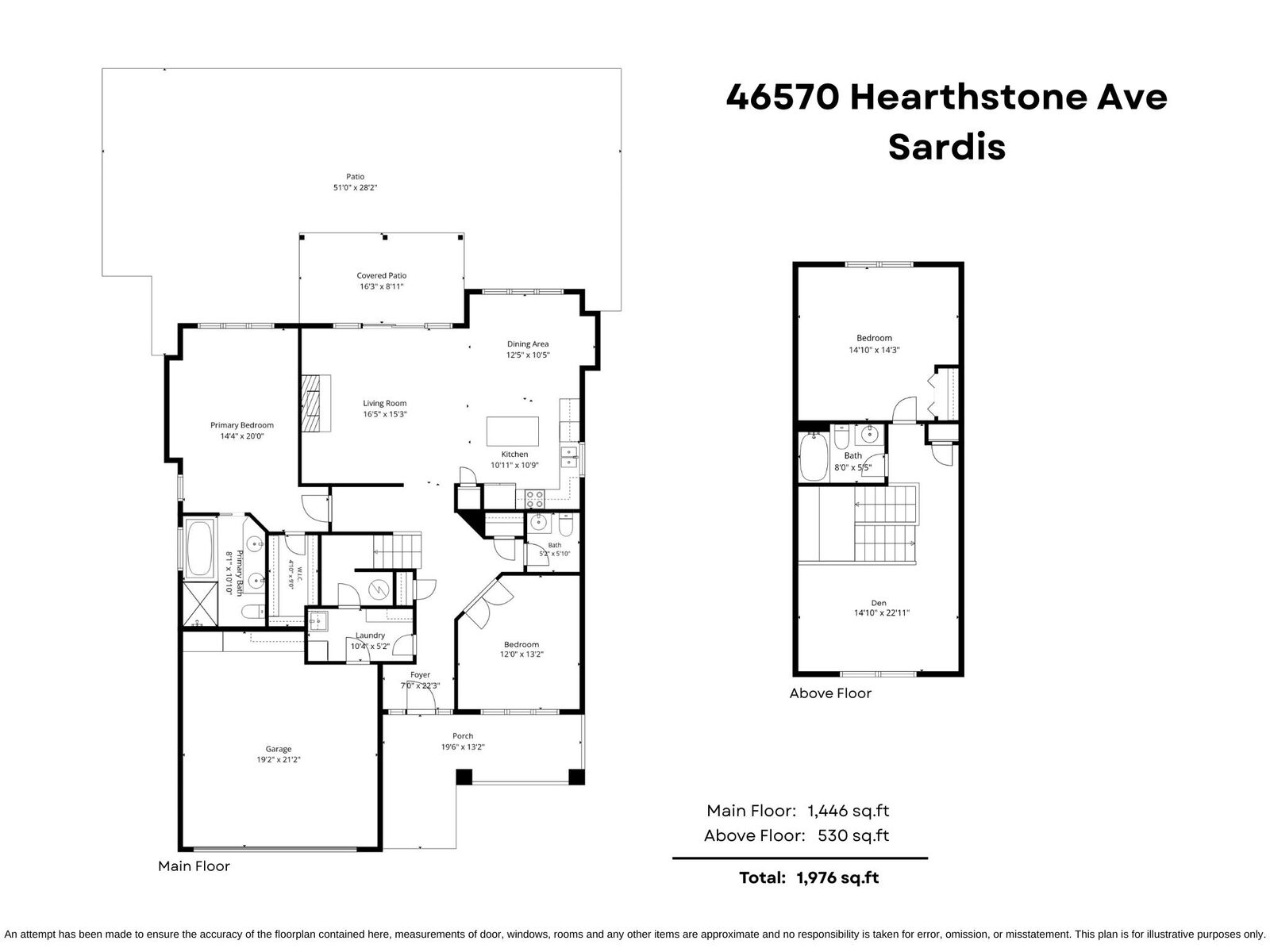 Property Photo: 46570 Hearthstone Avenue BC V2R 0E4