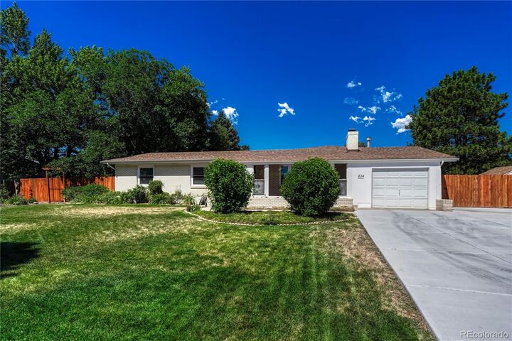 Property Photo:  234 Crestridge Avenue  CO 80906 