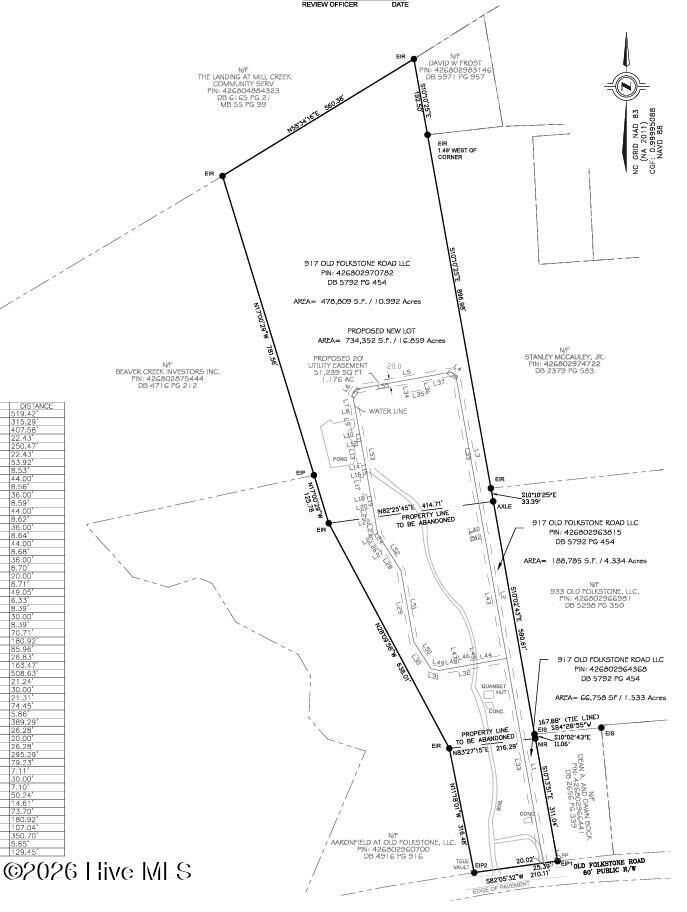 Property Photo: 917 Old Folkstone Road NC 28460