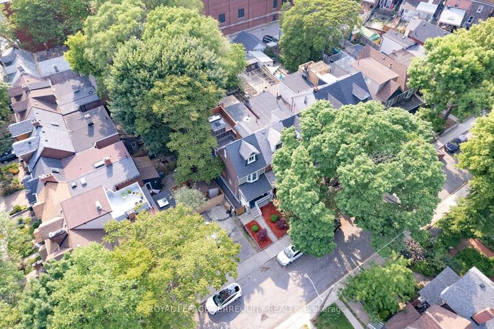 Property Photo: 256 Boston Avenue B ON M4M 2V3