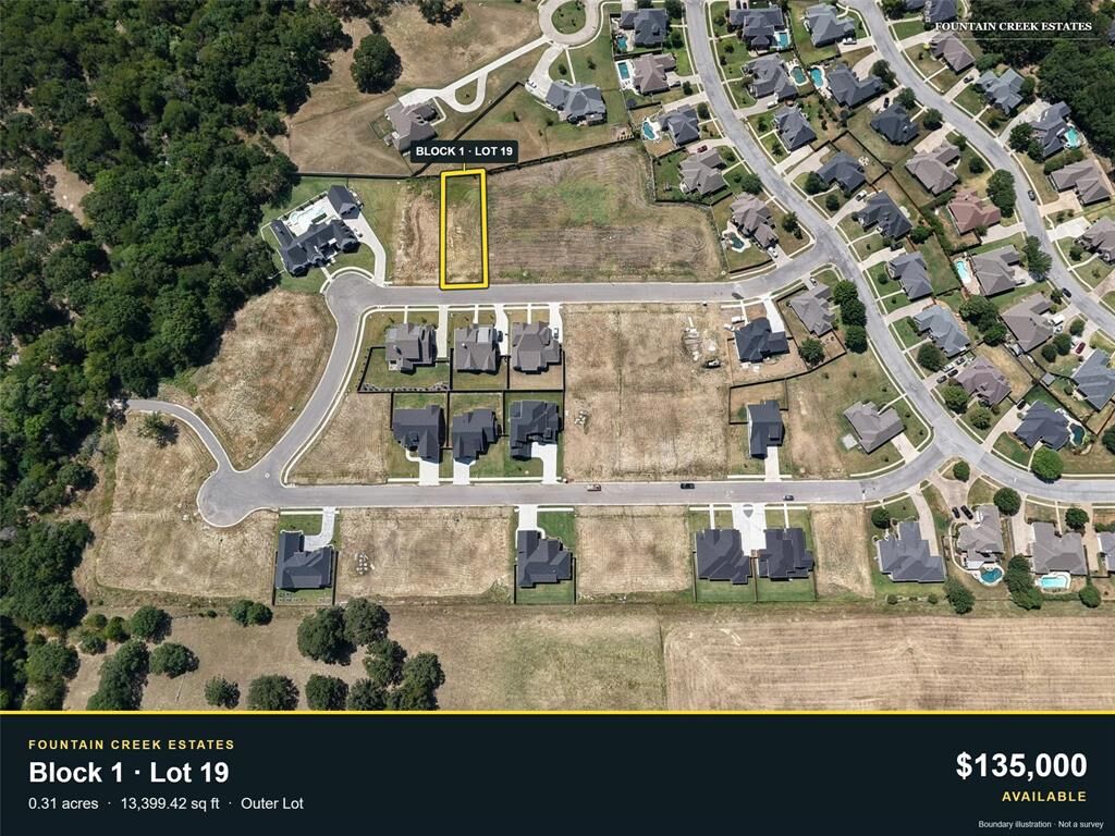 Property Photo:  2027 Payton Way  TX 75076 