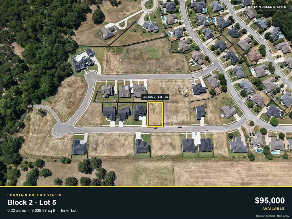 Property Photo:  2021 Nichole Boulevard  TX 75076 