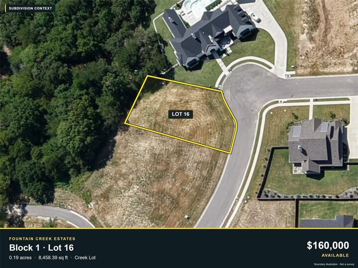 Property Photo: 1005 Payton Court TX 75076