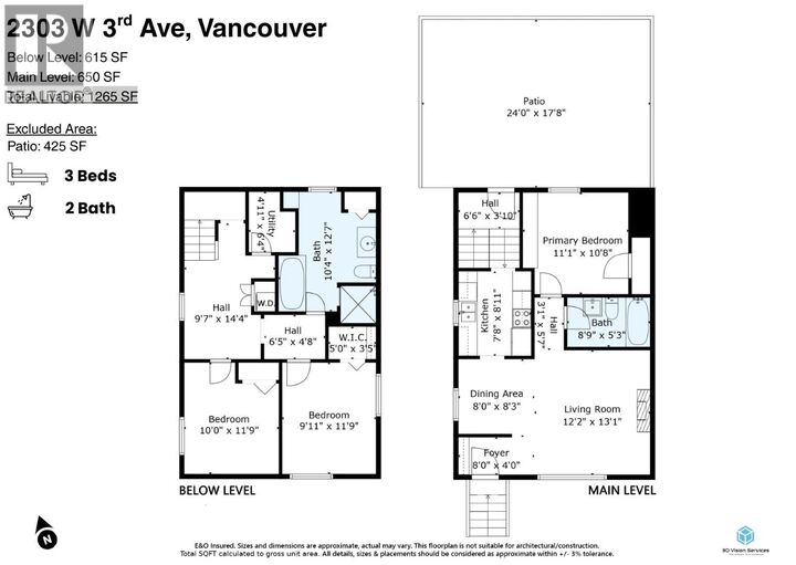 Property Photo: 2303 West 3rd Avenue BC V6K 1L6