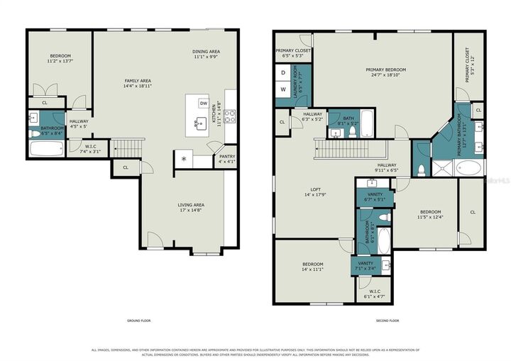 Property Photo:  3208 Stonewyck Street  FL 32824 