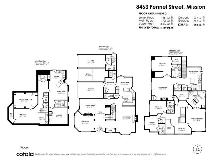 Photo de la propriété: 8463 Fennell Street BC V2V 2T8