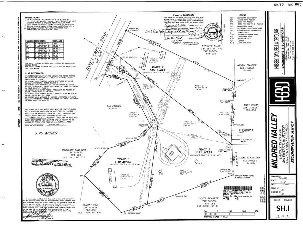 Property Photo:  1735 Daves Creek Road  GA 30041 